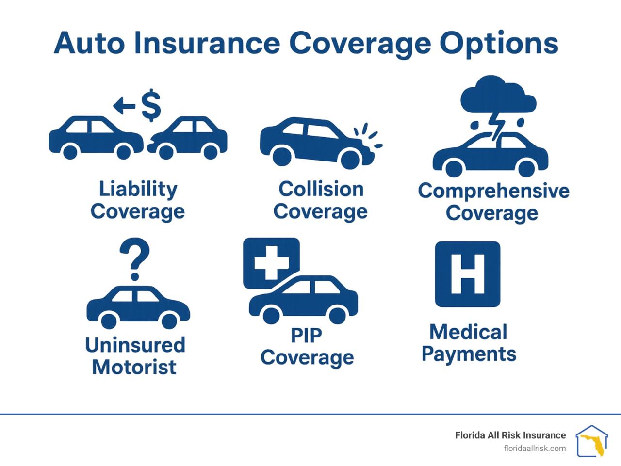 Insurance Coverage Dispute Lawyer: Top Guide 2024 Insurance Coverage Dispute Lawyer: Top Guide 2024